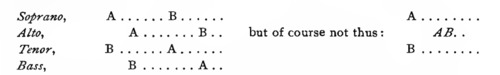 Example 167a-2