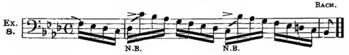 Example ex008