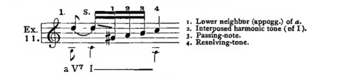 Example ex011-1