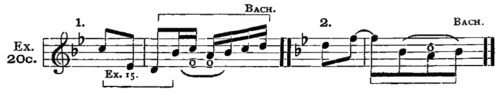 Example ex020c