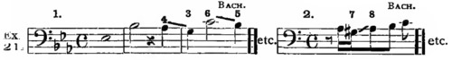 Example ex021