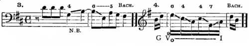 Example ex022-3
