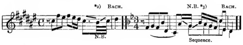 Example ex027-2