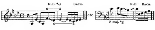 Example ex027-3