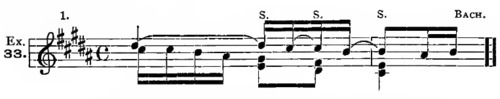 Example ex033