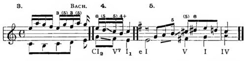 Example ex050a-3