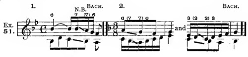 Example ex051-1