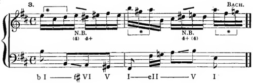Example ex051-3
