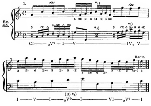 Example ex052-1