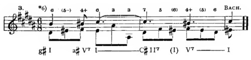Example ex052-3
