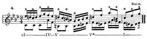 Example ex052-4