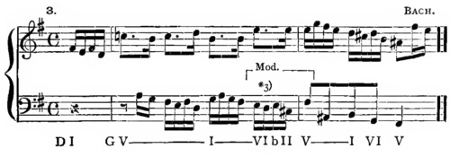 Example ex053-3