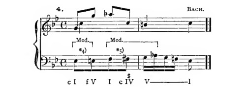 Example ex053-4