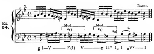Example ex054-1
