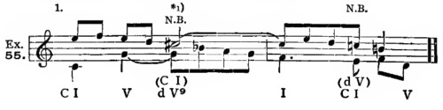 Example ex055-1