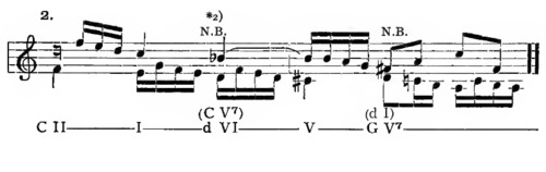 Example ex055-2