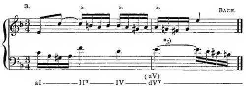 Example ex055-3