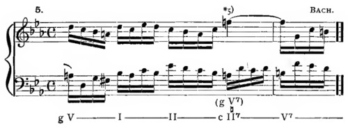 Example ex055-5