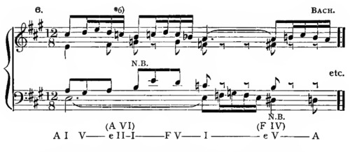 Example ex055-6