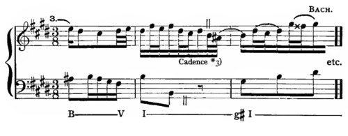 Example ex057-3