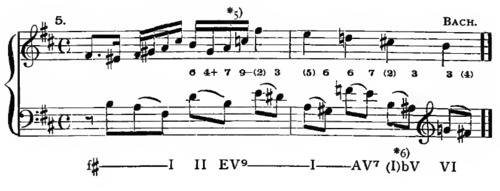 Example ex057-5