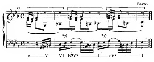 Example ex057-6