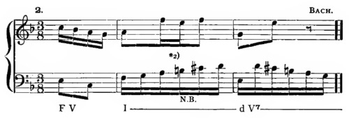 Example ex061-2
