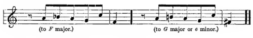 Example ex070b-2