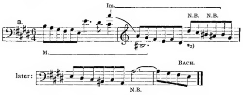 Example ex077-3