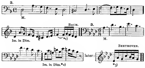 Example ex079-2