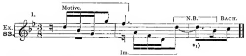 Example ex083-1