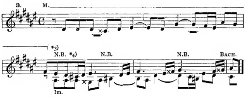 Example ex084-3