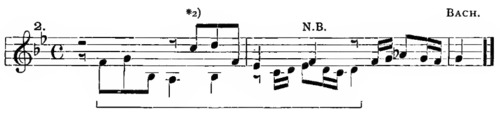 Example ex086-2