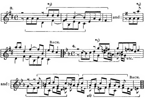 Example ex086-3