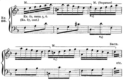 Example ex088