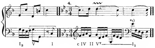 Example ex093-3