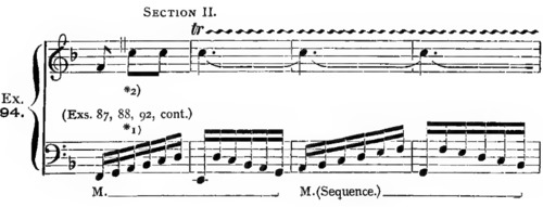 Example ex094a