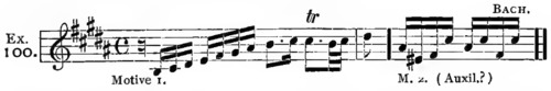 Example ex100