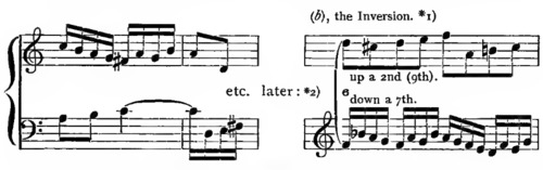 Example ex108-2