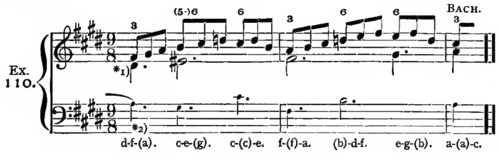 Example ex110