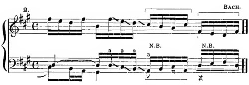 Example ex114-2