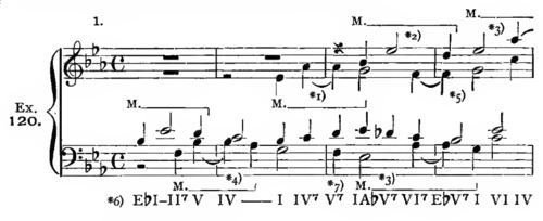 Example ex120-1
