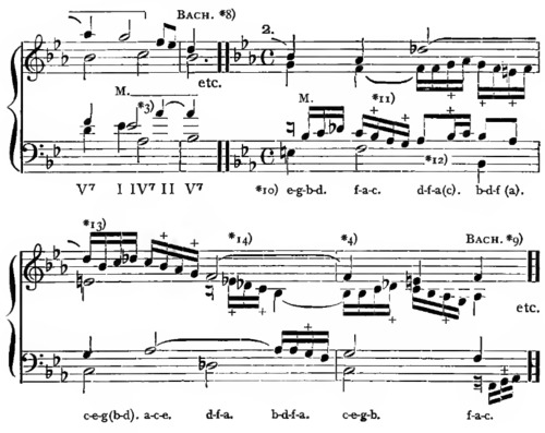 Example ex120-2