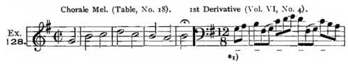 Example ex128-1