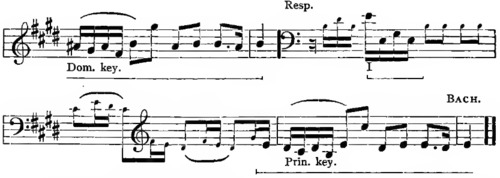 Example ex144-3b