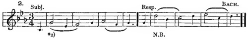 Example ex145-2