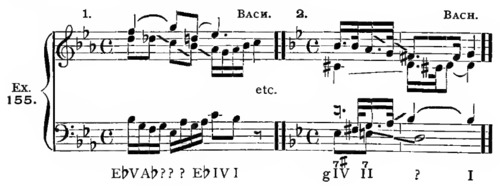 Example ex155-1