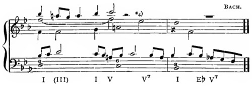 Example ex159-3
