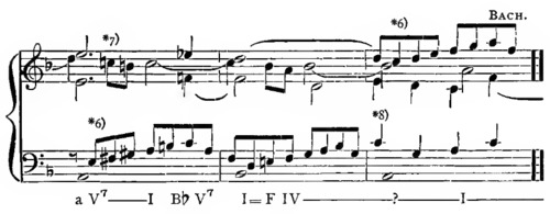 Example ex159-5