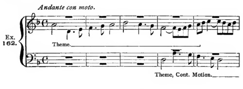 Example ex162